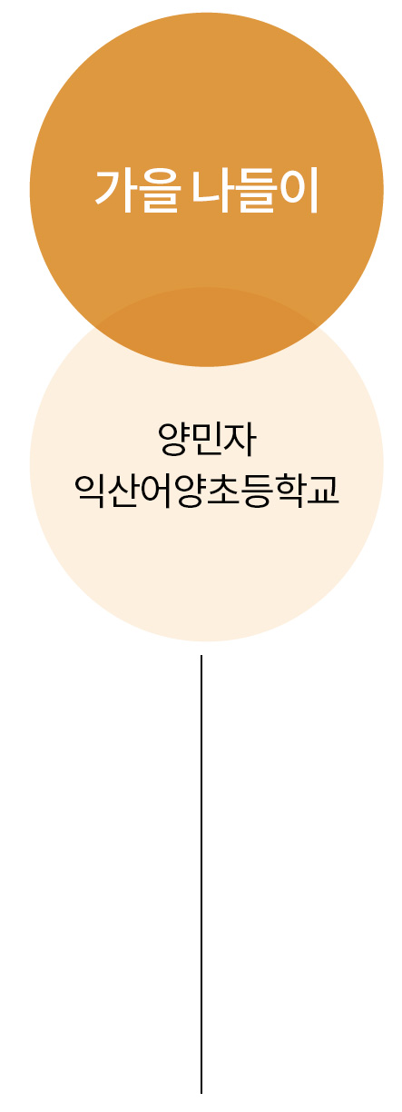 가을나들이 양민자 익산어양초등학교