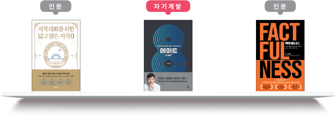 인문-채사장 자기계발-에이트(EIGHT) 인문-팩트풀니스(FACTFULNESS)