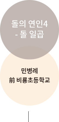 돌의 연인4 - 돌 일곱 민병례 前 비룡초등학교