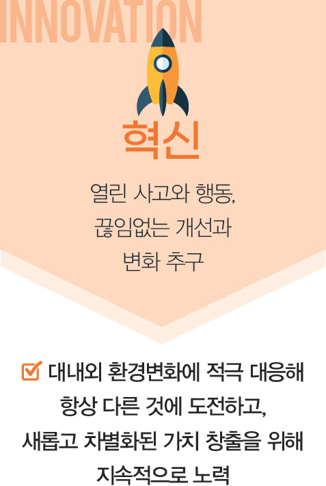 INNOVATION 혁신 열린 사고와 행동, 끊임없는 개선과 변화 추구 - 대내외 환경변화에 적극 대응해 항상 다른 것에 도전하고, 새롭고 차별화된 가치 창출을 위해 지속적으로 노력