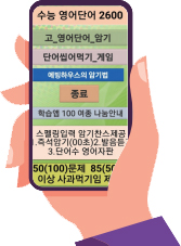 스마트폰 일러스트 이미지