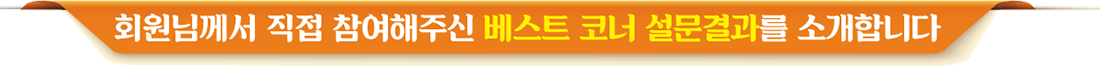 회원님께서 직접 참여해주신 베스트 코너 설문결과를 소개합니다