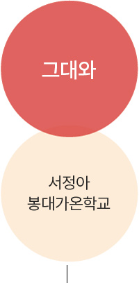 그대와 서정아 봉대가온학교