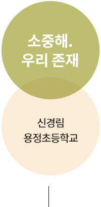 소중해. 우리 존재 신경림 용정초등학교