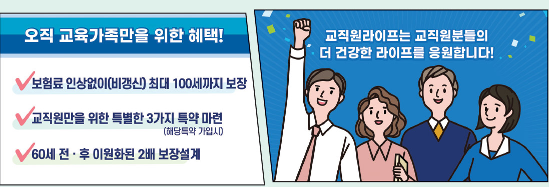 오직 교육가족만을 위한 혜택! -보험료 인상없이(비갱신) 최대 100세까지 보장 -교직원만을 위한 특별한 3가지 특약 마련(해당특약 가입시) -60세 전·후 이원화된 2배 보장설계 / 교직원라이프는 교직원분들의 더 건강한 라이프를 응원합니다!