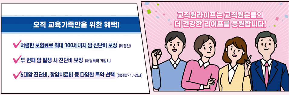 오직 교육가족만을 위한 혜택! 저렴한 보험료로 최대 100세까지 암 진단비 보장 (비갱신) 두 번째 암 발생 시 진단비 보장 (해당특약 가입시) 5대암 진단비, 항암치료비 등 다양한 특약 선택 (해당특약 가입시) 교직원라이프는 교직원분들의 더 건강한 라이프를 응원합니다!