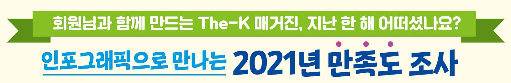 인포그래픽으로 만나는 2021년 만족도 조사