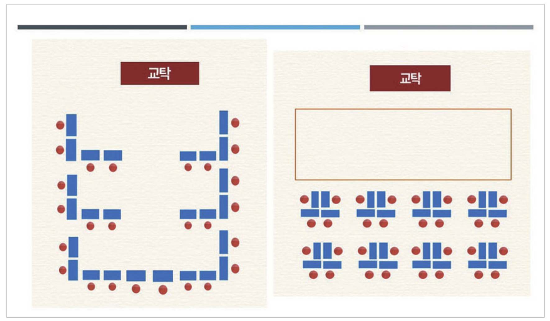 기술을 통한 시공간의 초월