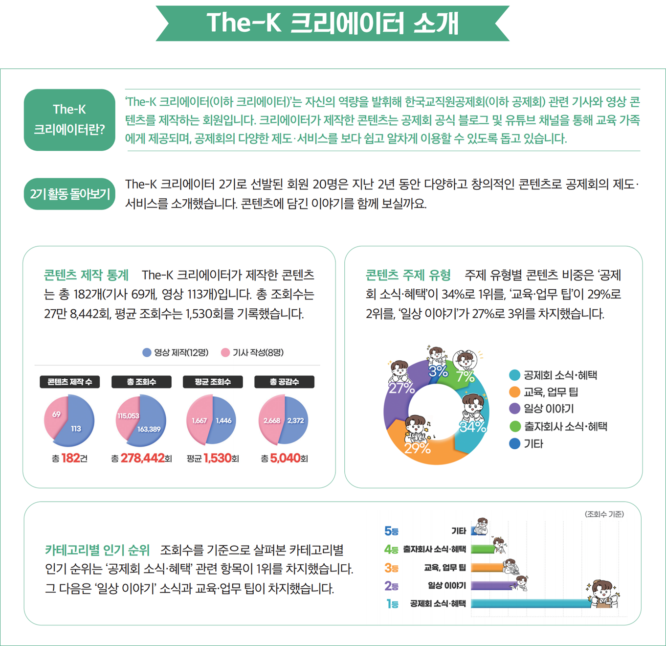 The-K 포커스 3_01