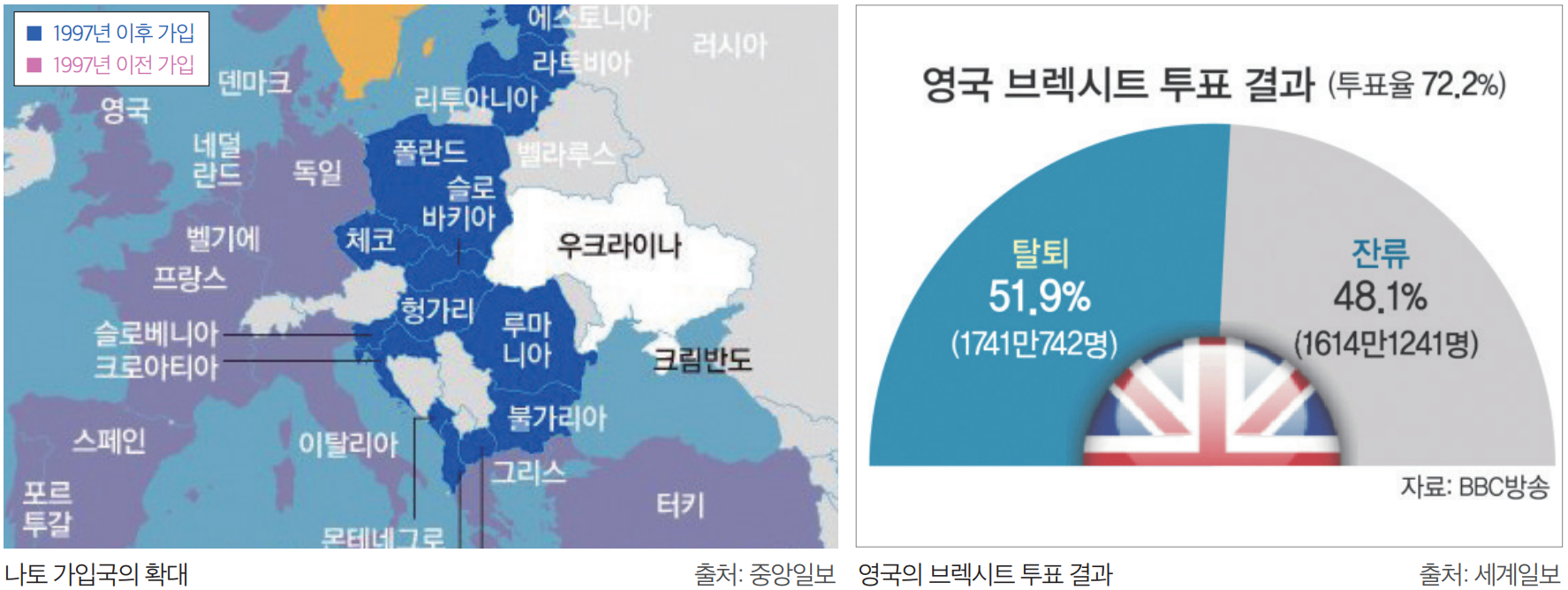 교육나침반03