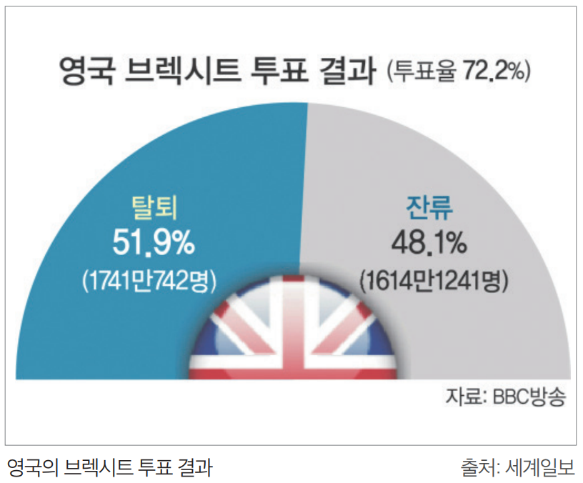 교육나침반05