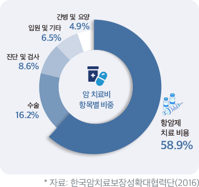 보험011_5m