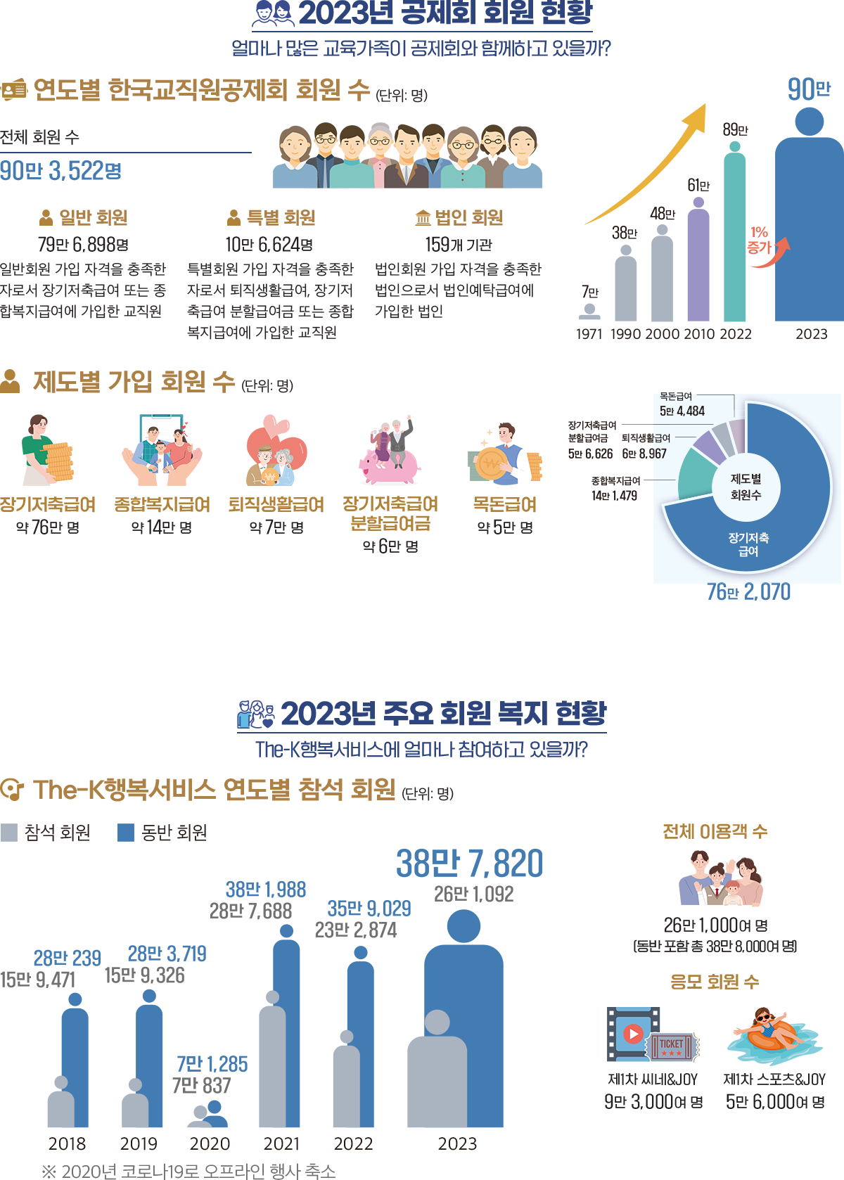 The-K 포커스 1_02