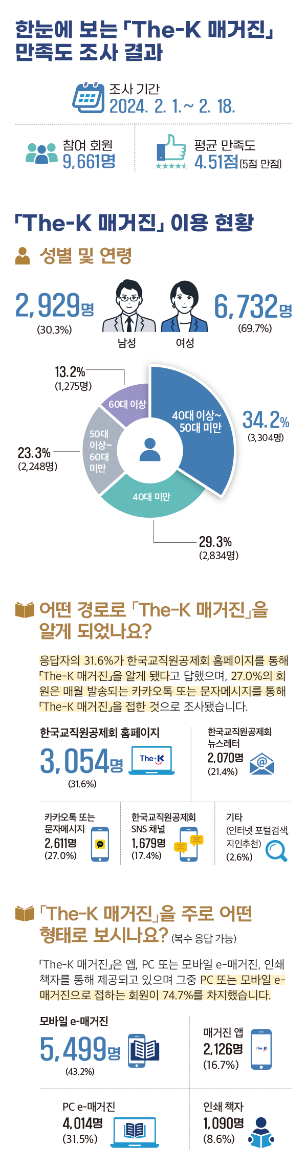 The-K 포커스 2_01