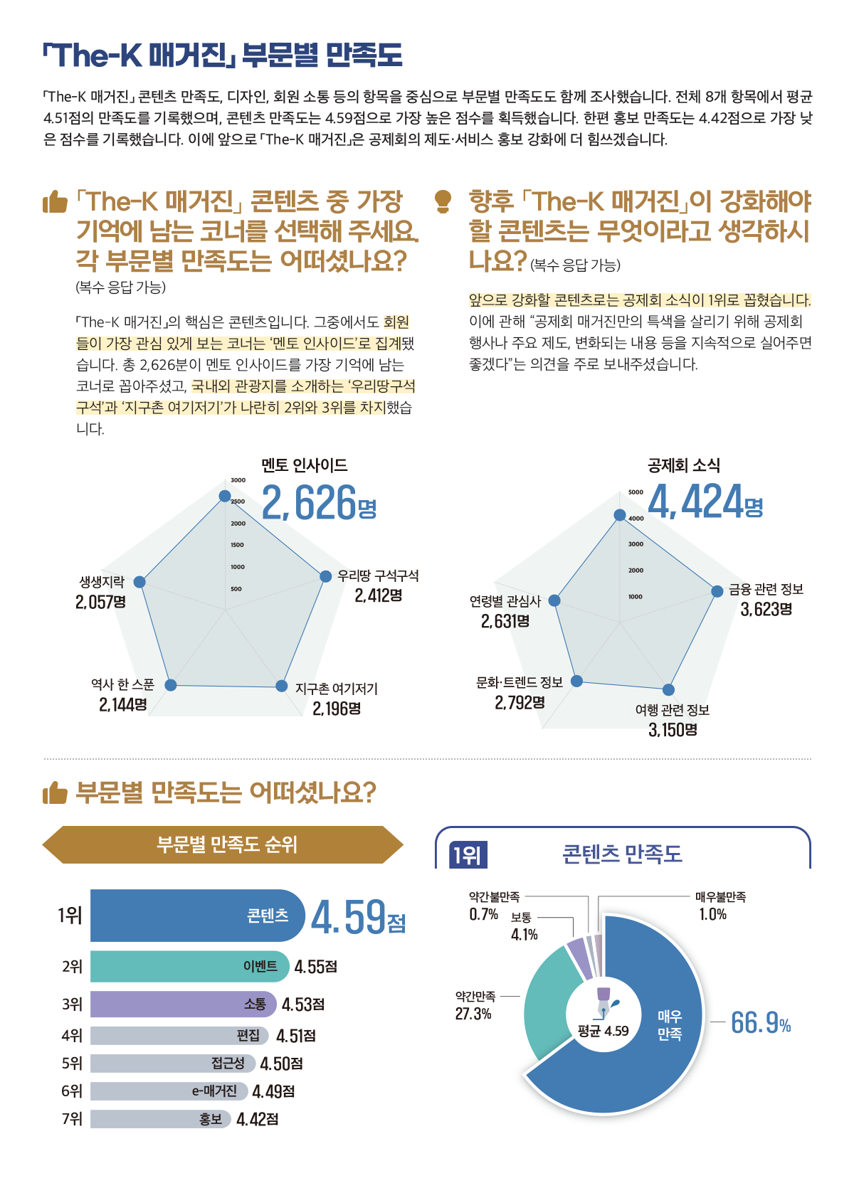 The-K 포커스 2_02