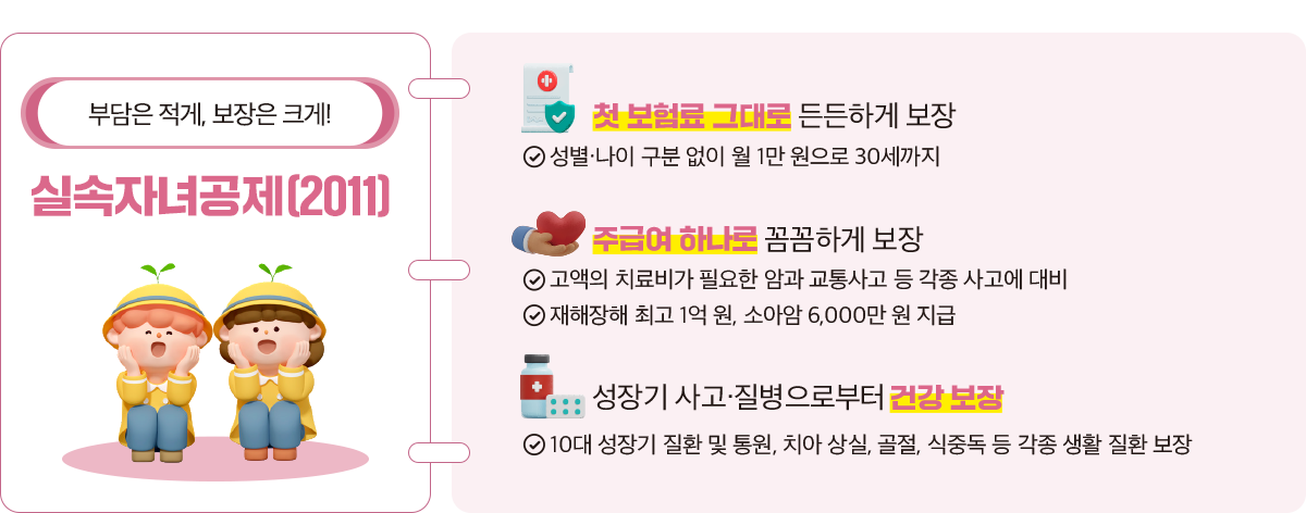 보험011_6