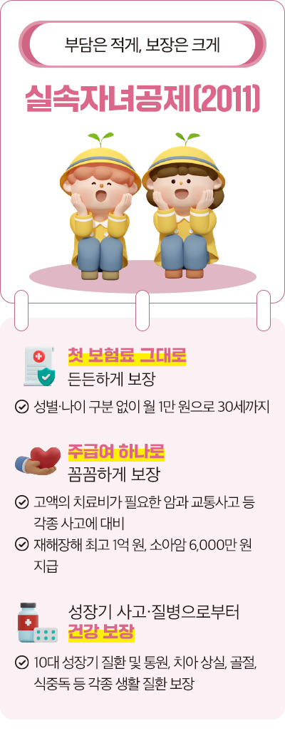 보험011_5m