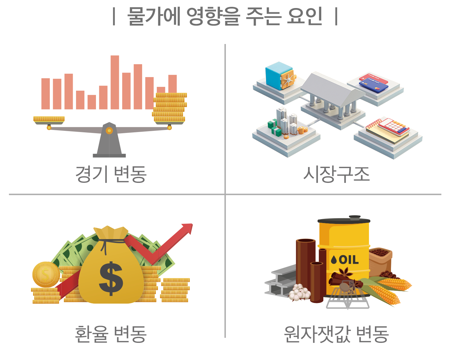 소소한 경제02