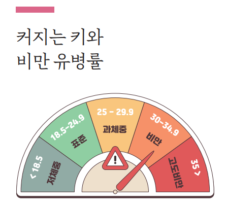 맛있는 에세이02
