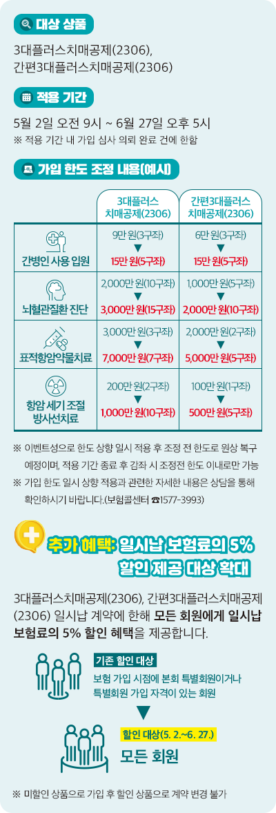 보험011_5m