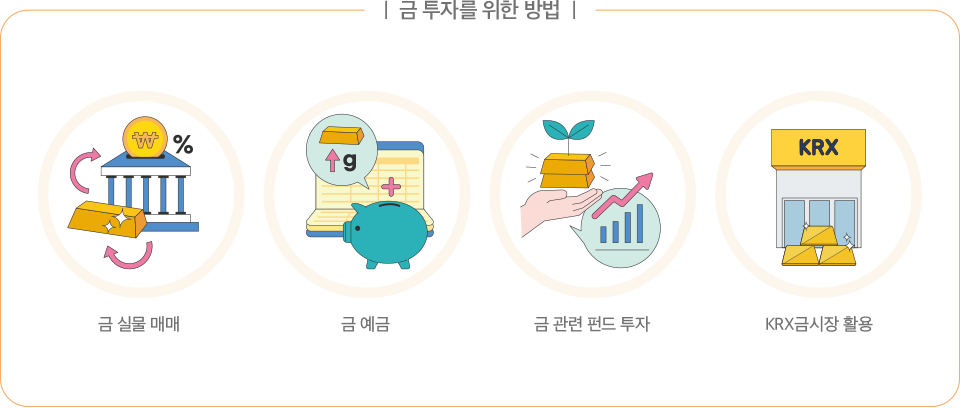 소소한 경제02