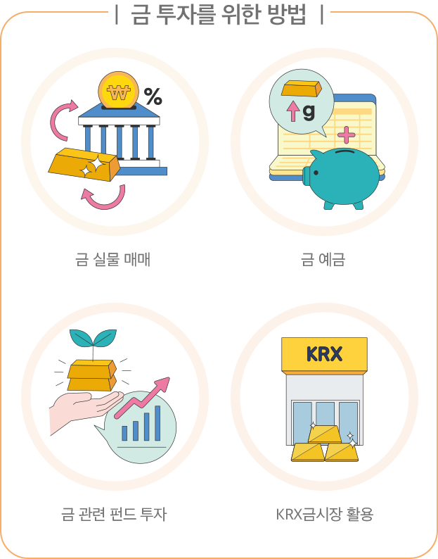 소소한 경제02