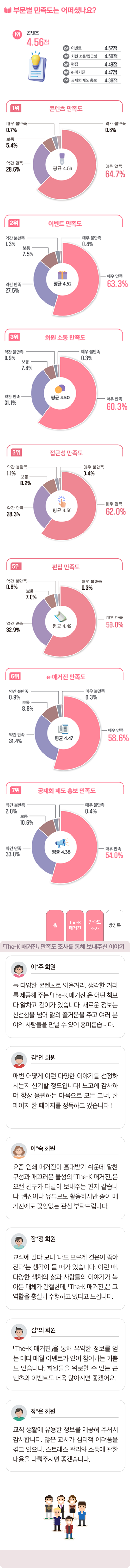 The-K 포커스3 02