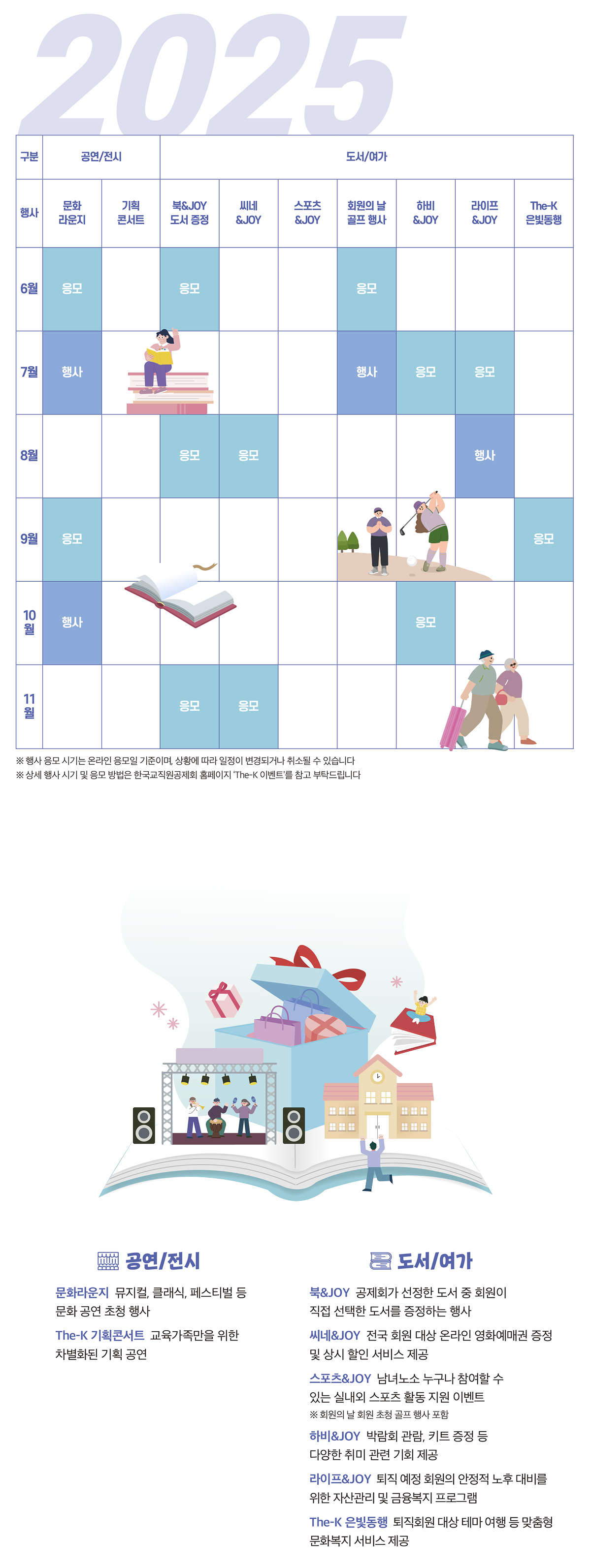 문화복지안내