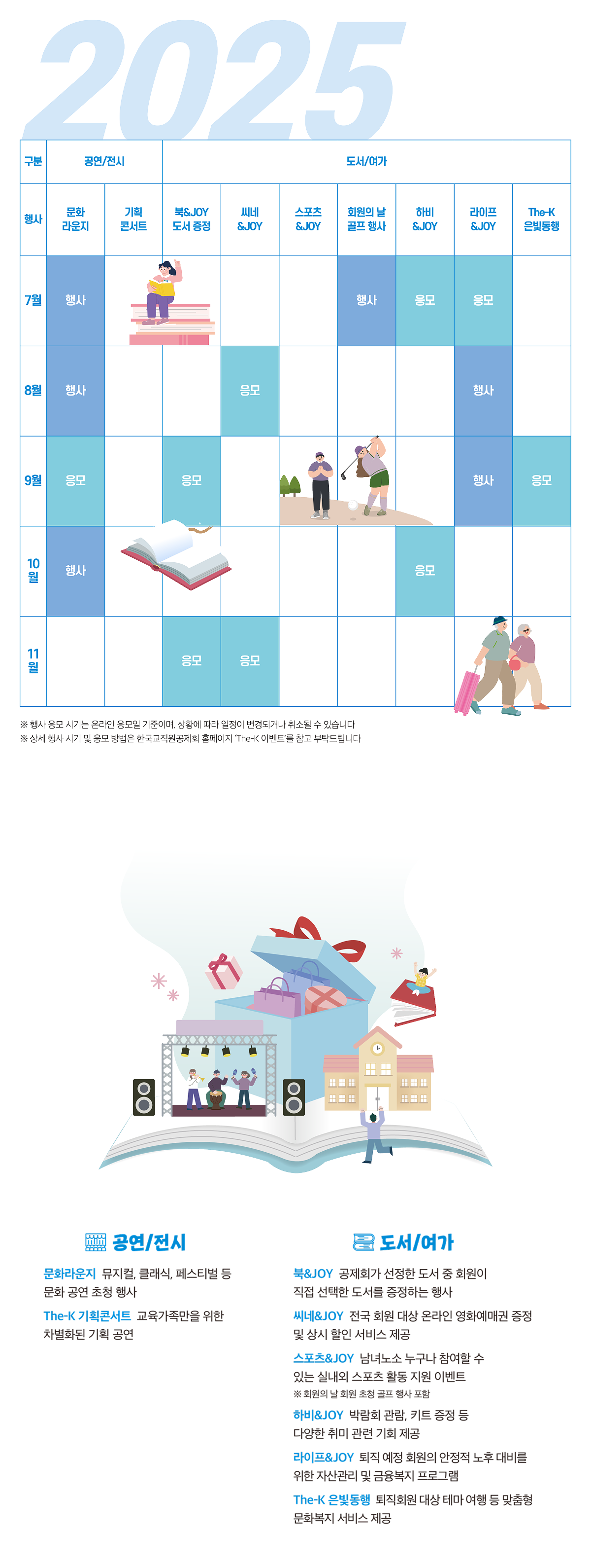 문화복지안내