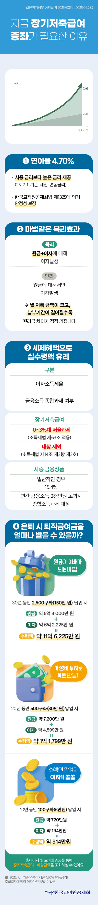 장기저축급여