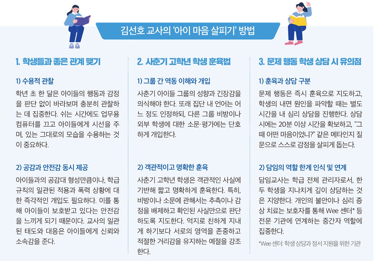 수업공감interview